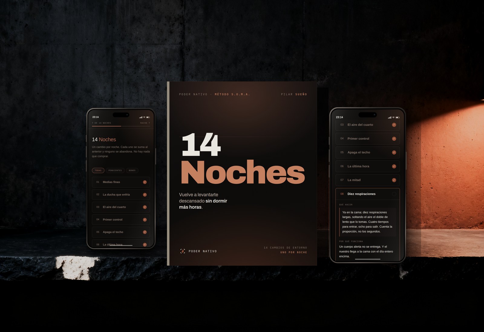 Protocolo 14 Noches: la portada y la app en el teléfono